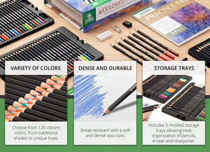 Artist's Set Over 125 Pieces Color Pencils, Prismacolor Pencils & Markers