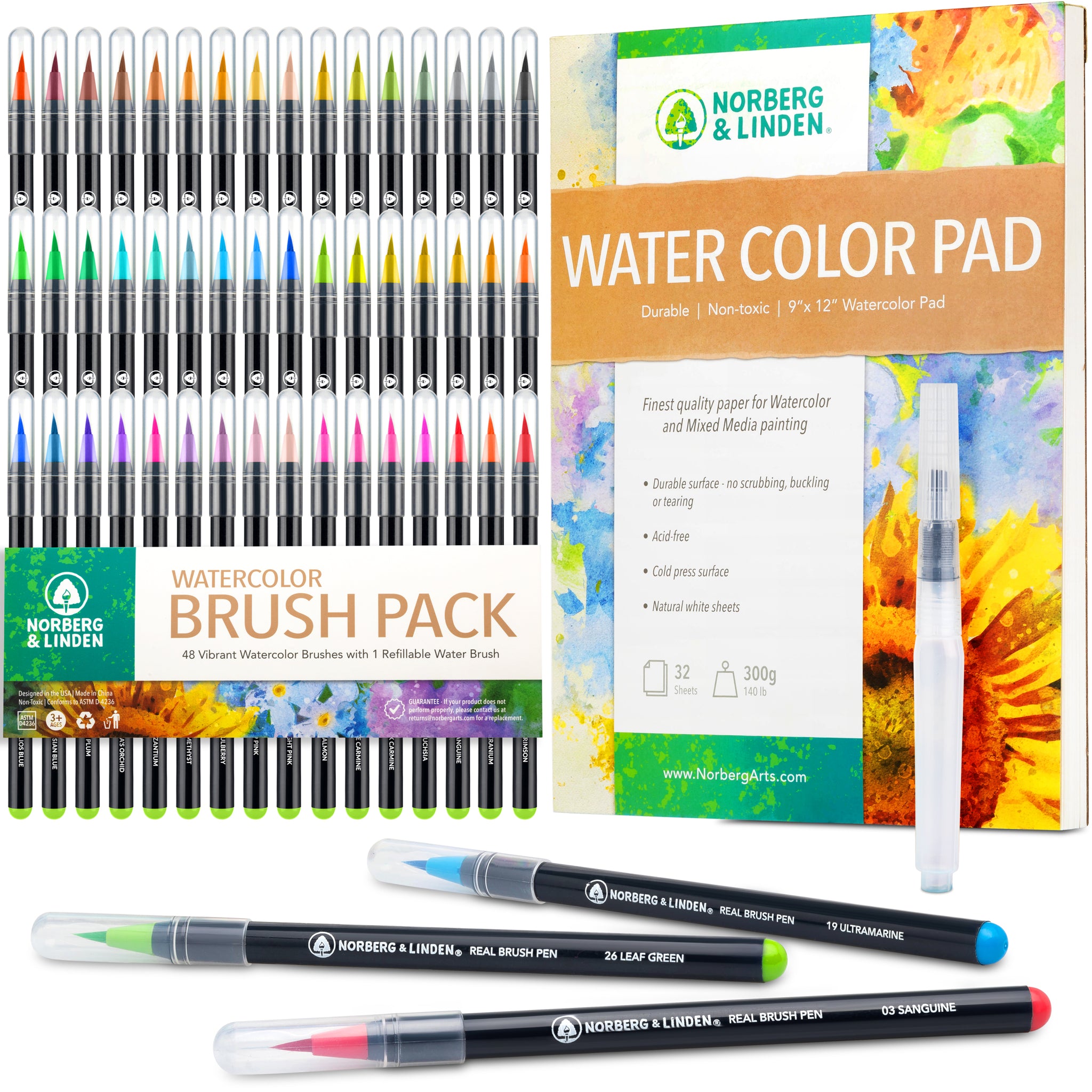 8 Waterproof Pens I use with Watercolour — of Travels and Trails
